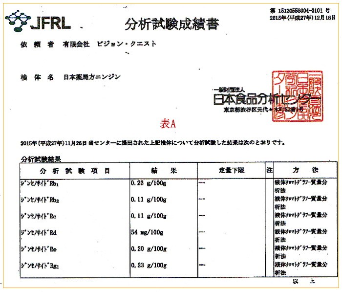 朝鮮人参 山参