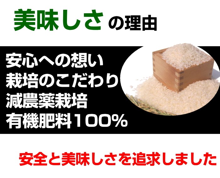 有機肥料100%使用 新潟県認証特別栽培米 新潟産コシヒカリ