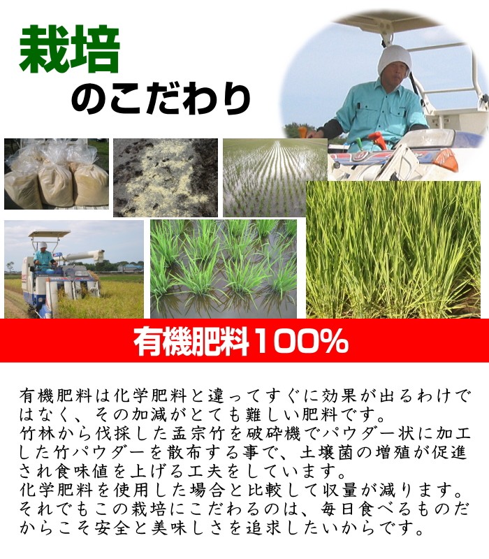 有機肥料100%使用 新潟県認証特別栽培米 新潟産コシヒカリ