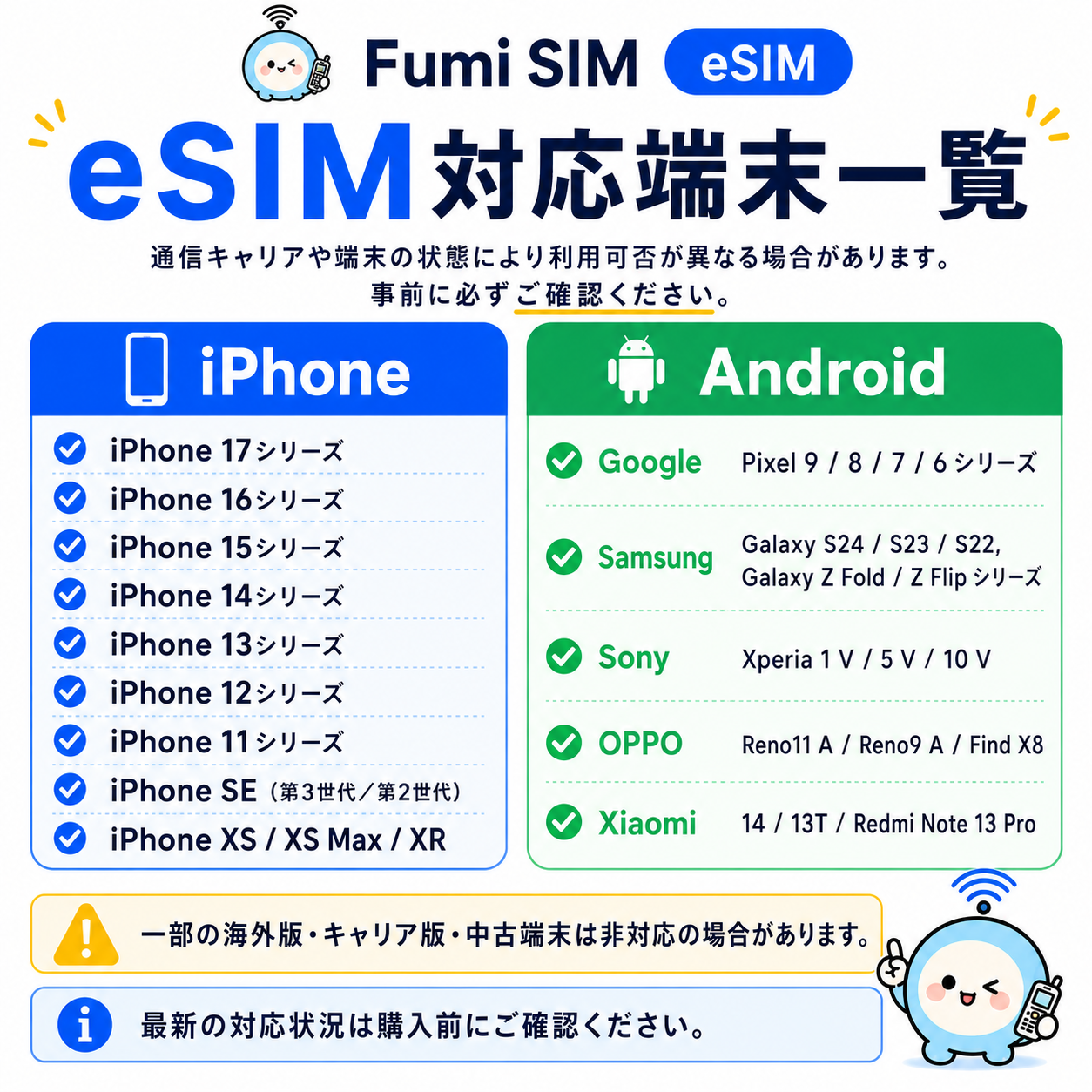 eSIM商品画像2