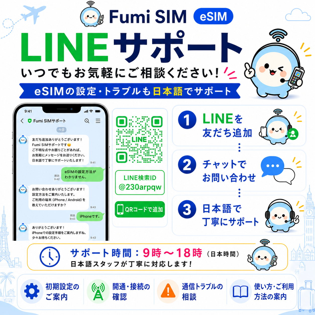 eSIM商品画像3