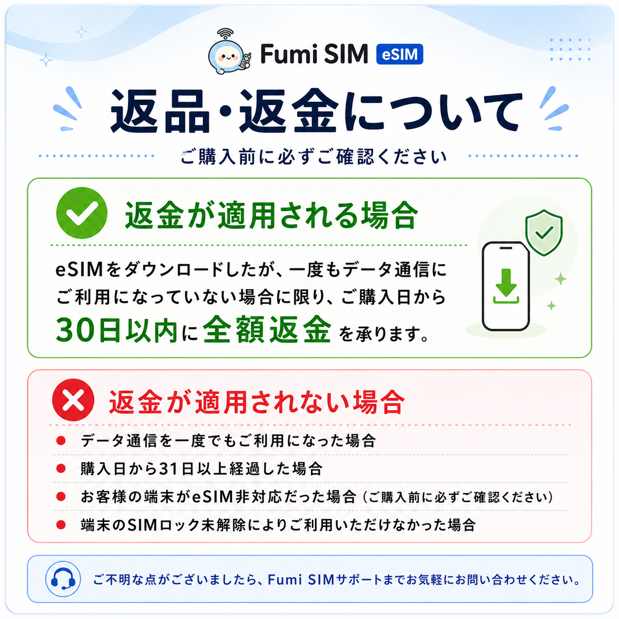 eSIM商品画像8
