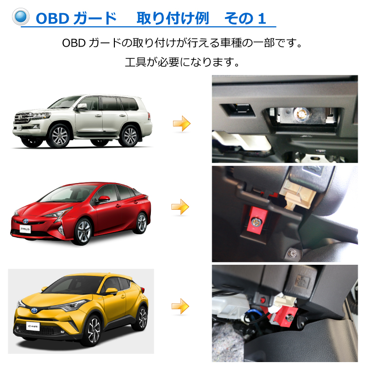 Dopest（ドーペスト） OBDガード カーセキュリティ 盗難防止 黒