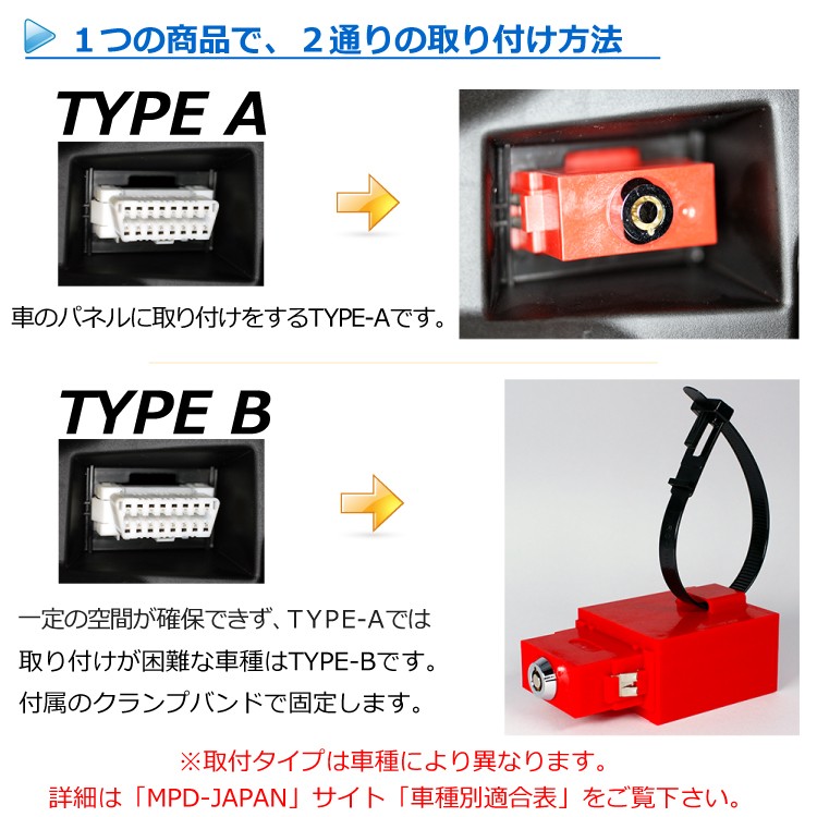 Dopest（ドーペスト） OBDガード カーセキュリティ 盗難防止 赤 レッド