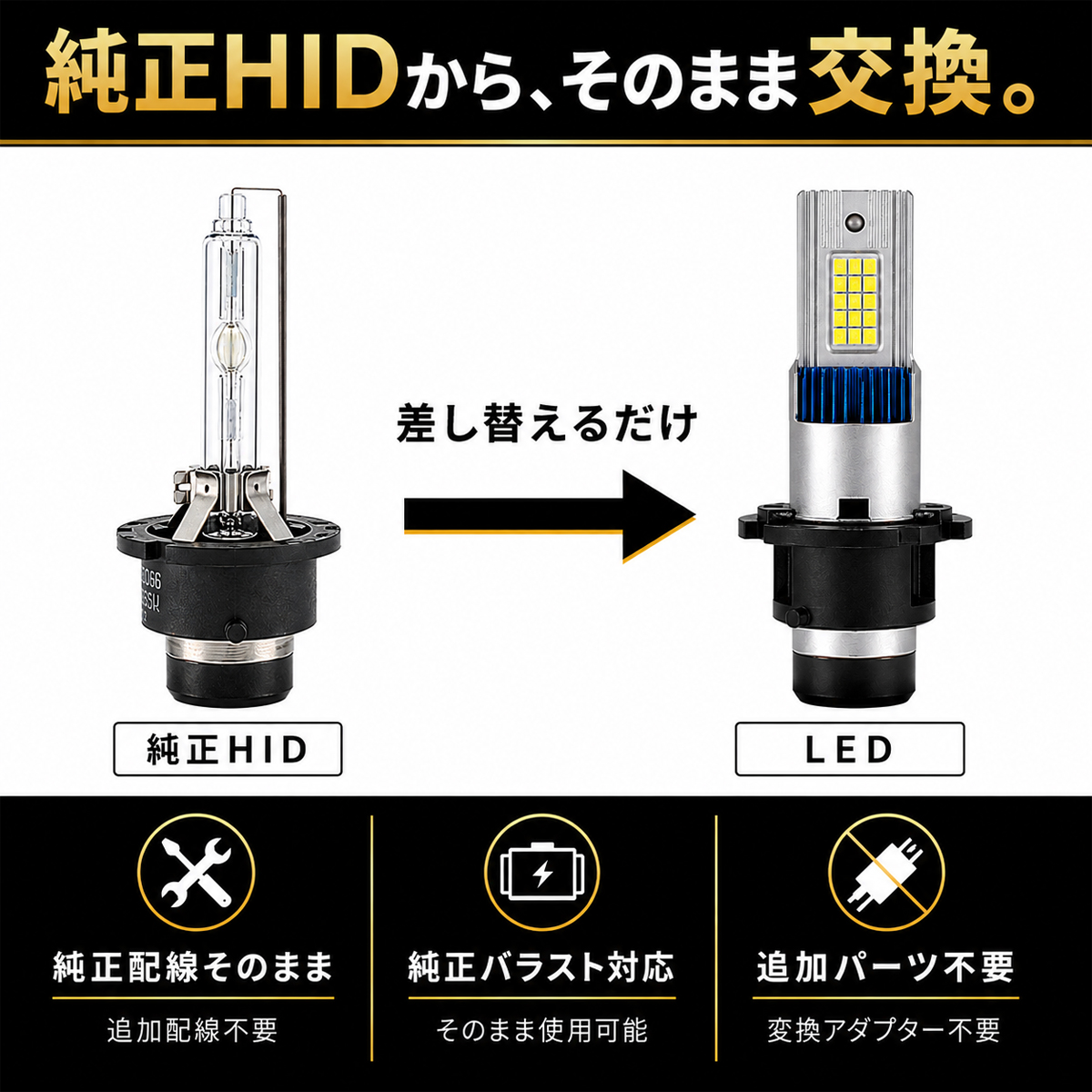 Dopest（ドーペスト） D4S LEDヘッドライト 純正HID交換 ポン付け 加工 