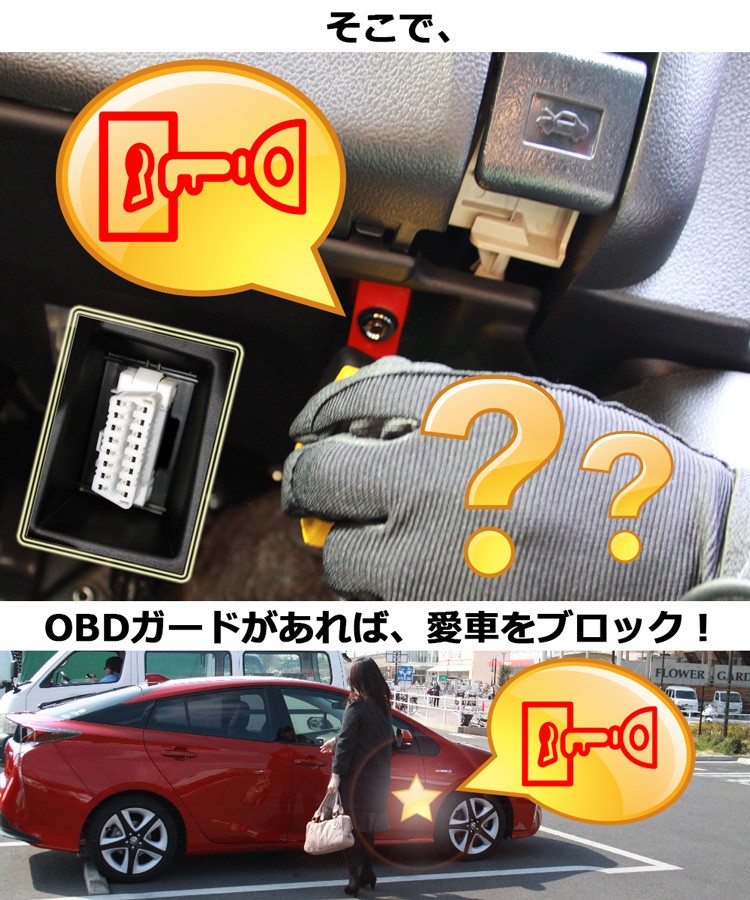 Dopest（ドーペスト） OBDガード カーセキュリティ 盗難防止 赤 レッド