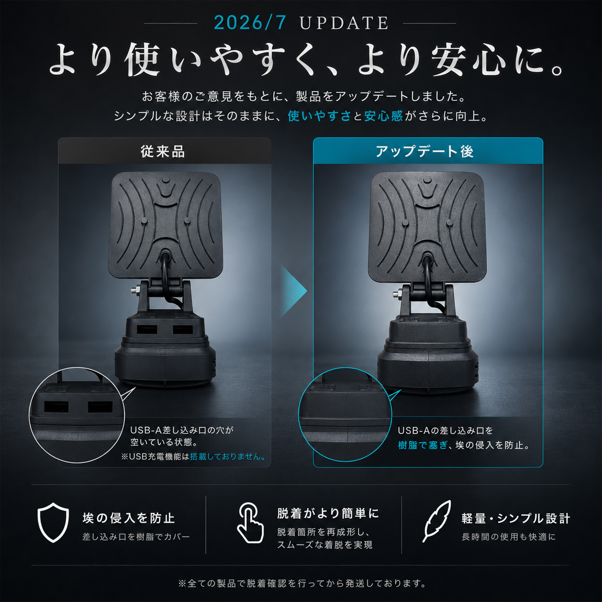 マキタ（makita） LED ワークライト 互換 14.4V/18V バッテリー対応