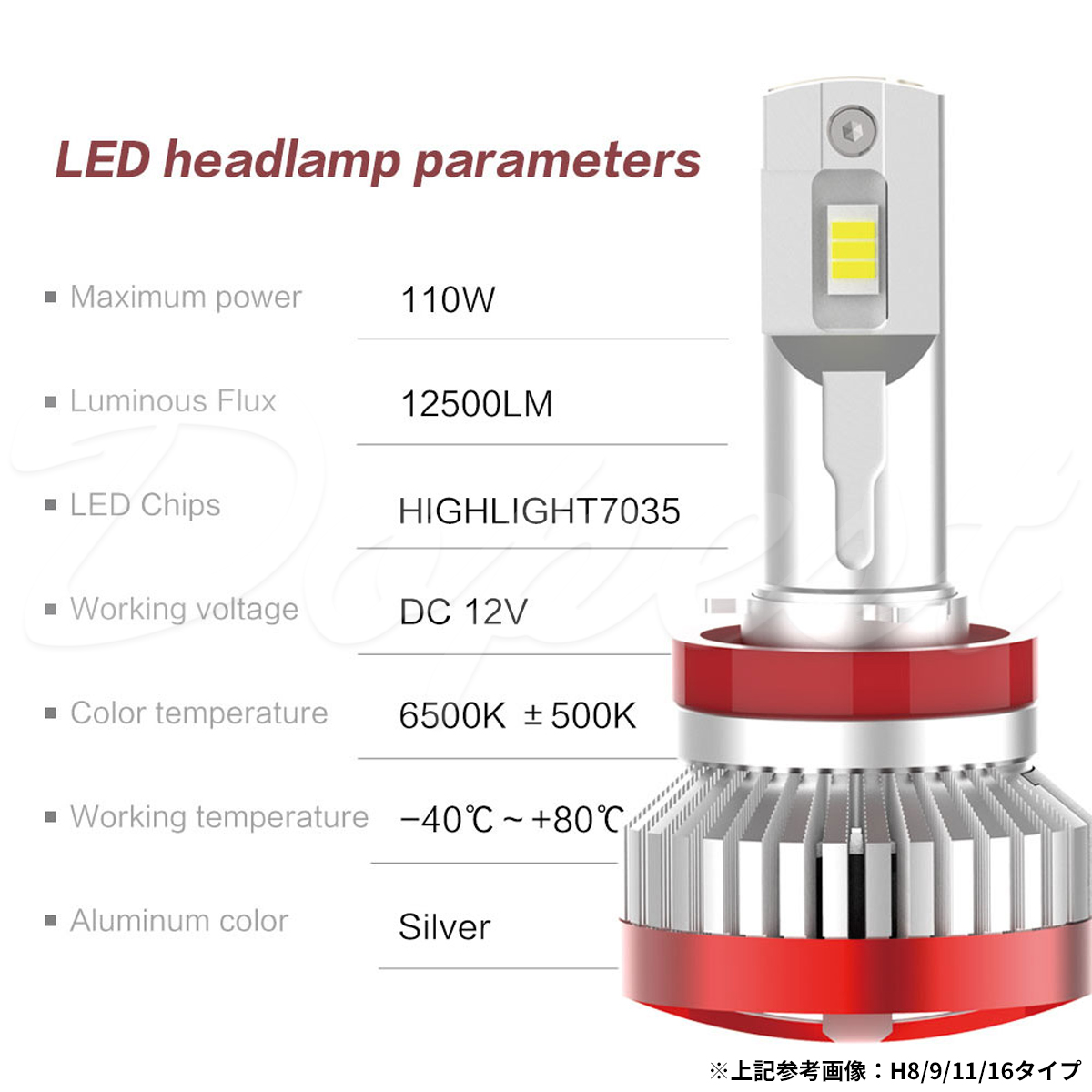 LEDヘッドライト HB3 CR-V RM1/2系 H23.12〜H28.8 ハイビーム｜dopest-4corp｜06