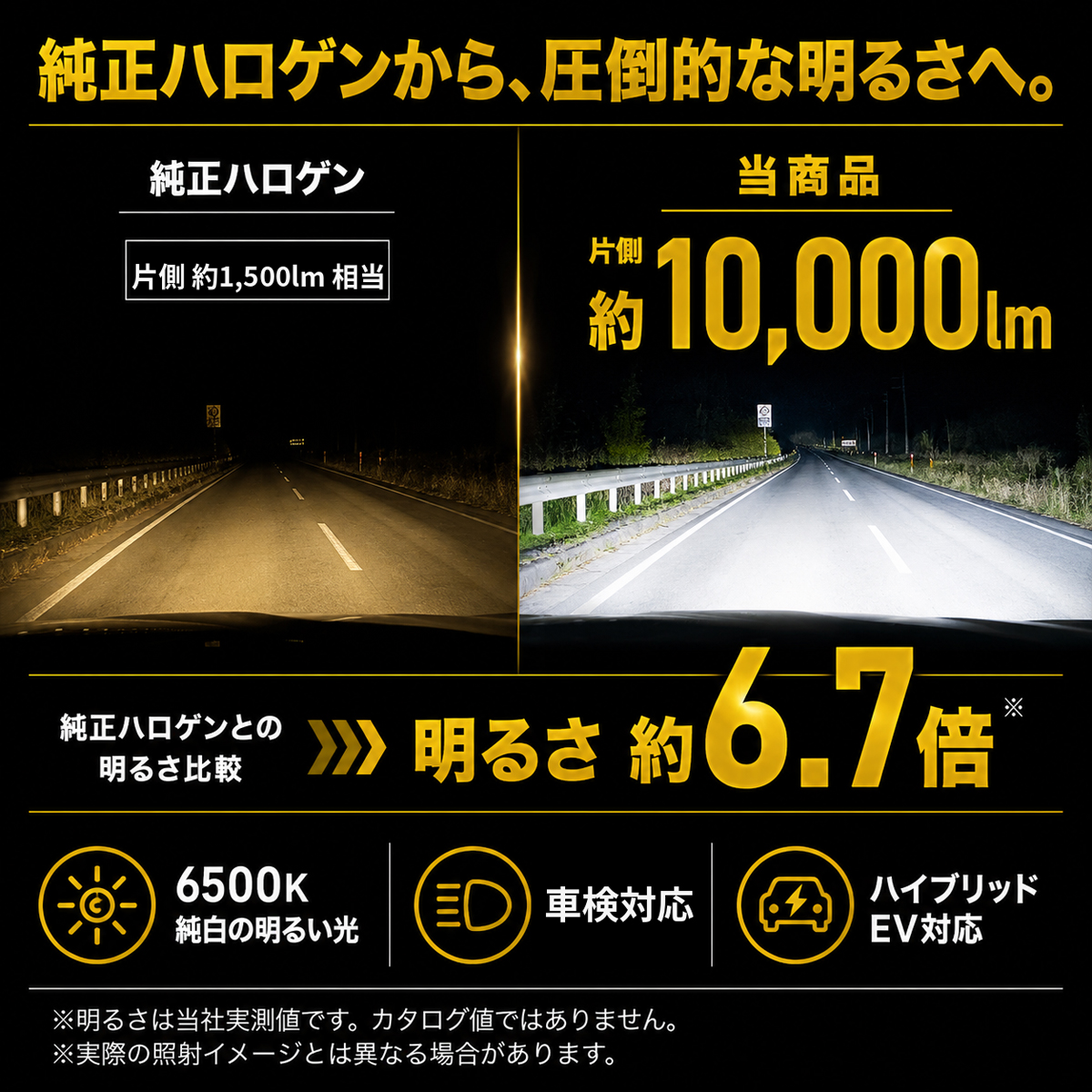Dopest（ドーペスト） フリード LED ヘッドライト HB3 GB5 GB6 GB7 GB8
