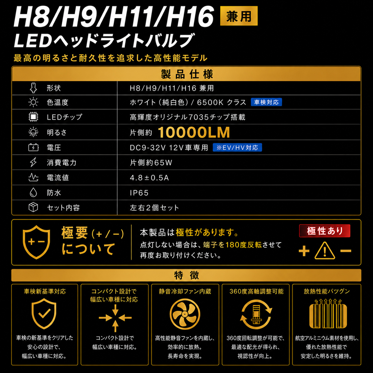 Dopest（ドーペスト） クラウン LED ヘッドライト HB3 GRS200 GWS200系