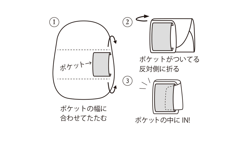 おむつ替えシート