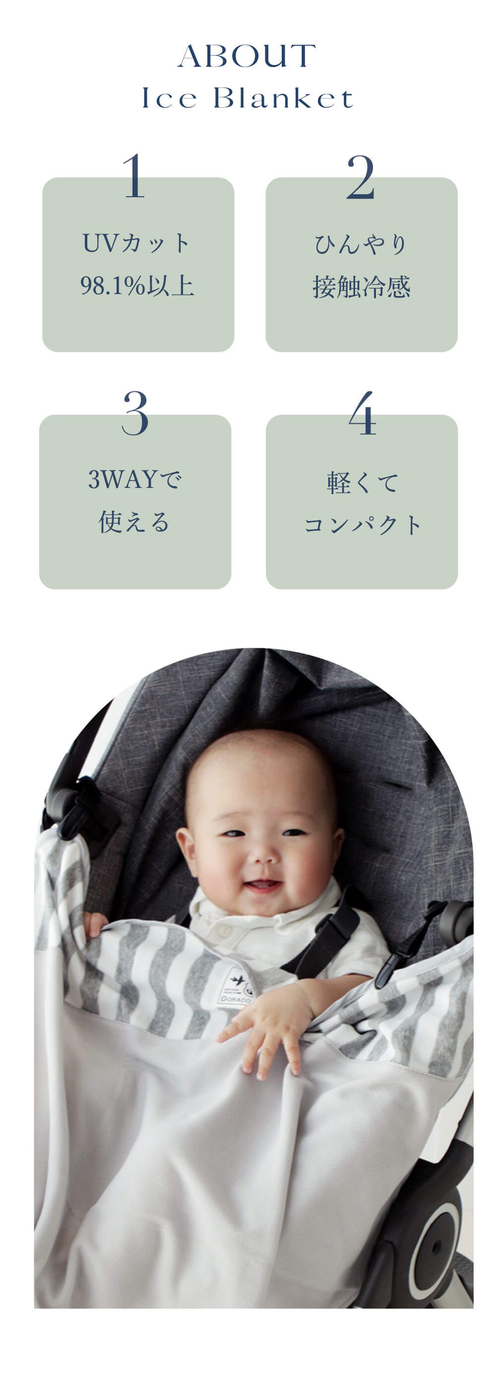 アイスブランケット