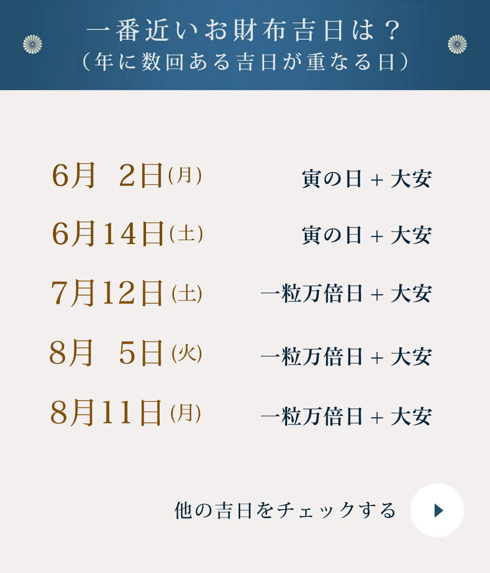 コンパクト財布　テフィミニ