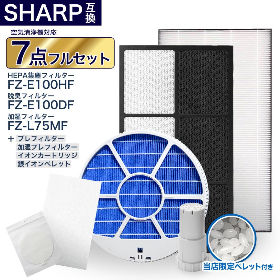 FZ-L75MF E100HD FPF10K AGセット まとめ買い用