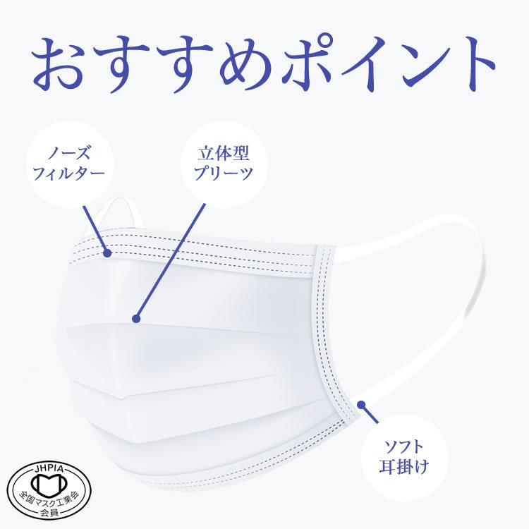 Unifree なめらか不織布使い捨てマスク 50枚入(普通・小さめサイズ）／99％カット・マスク・ 50枚・不織布・3層構造・使い捨て・ユニフリー  :uni-name50:どらちゃんほうこ - 通販 - Yahoo!ショッピング