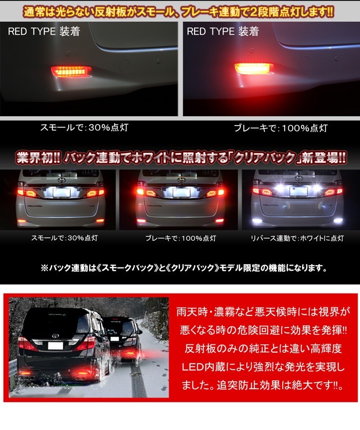 ムーヴ ムーブ ムーヴカスタム L175 L185 LED リフレクター 反射板 テールランプ バックフォグ デイライト カスタム パーツ 外装  :AD-3-csv-L175:dress up store - 通販 - Yahoo!ショッピング