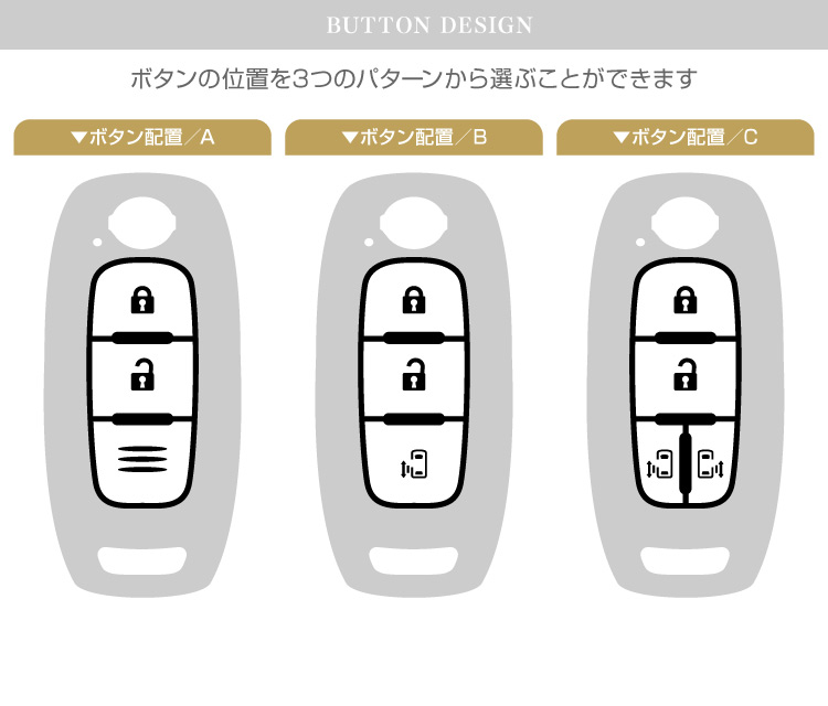 セレナ C28 e POWER スマートキーケース スマートキーカバー TPU素材