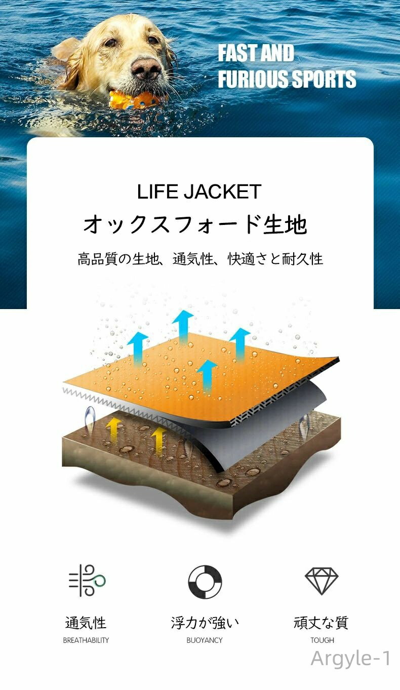 犬 ライフジャケット 犬用 ペット用 フローテ...の詳細画像5