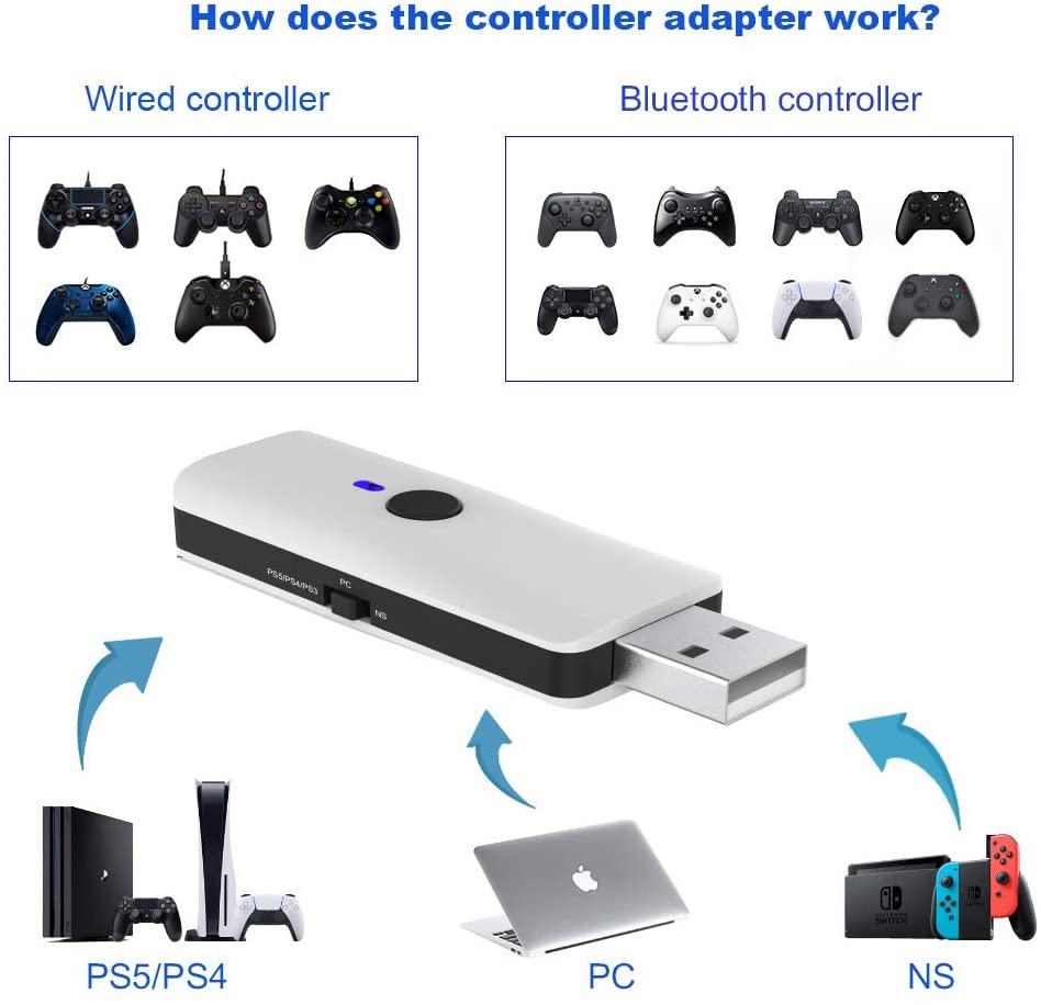 変換アダプター コントローラー PS5 PS4 Switch PC用 感度良好 操作性抜群 簡単接続 コンパクト さすだけ  :tf-ch00275:どしろショップ 通販 