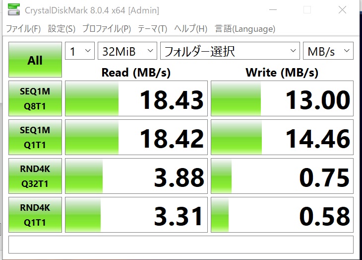 マイクロSDカード micro SD メモリースティック microSD 最大32GB デバイス 保存 メモリー コンパクト ドライブレコーダー  ドラレコ デジカメ メモリーカード :tf-ch00487:どしろショップ - 通販 - Yahoo!ショッピング