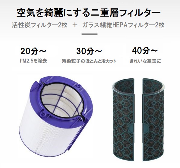dyson ダイソン Pure フィルター 互換品 交換 空気清浄機 TP04