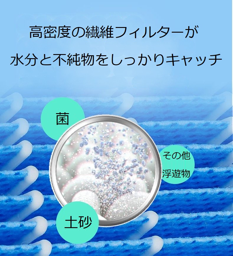 加湿器 フィルター 互換品 HV-FH7 HV-L75 HV-L55 加湿フィルター