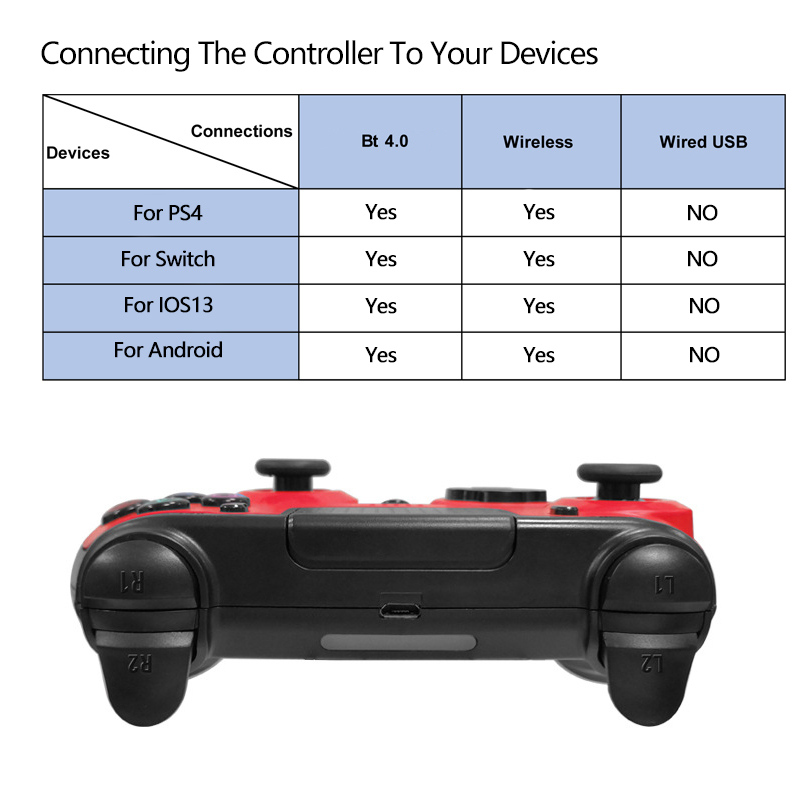 switch PS4 コントローラー 無線 ワイヤレス 互換品 振動機能搭載 