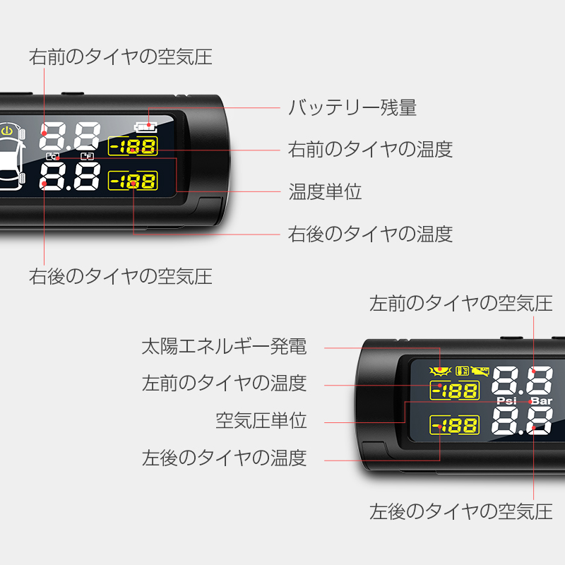 2022最新型】タイヤ 空気圧 モニター センサー 車 タイヤ 音声案内式 空気圧計 TPMS 空気圧センサー タイヤエアー センサー USB充電  温度 ソーラー充電 :B1T3CTHe:DOSUMOHU - 通販 - Yahoo!ショッピング