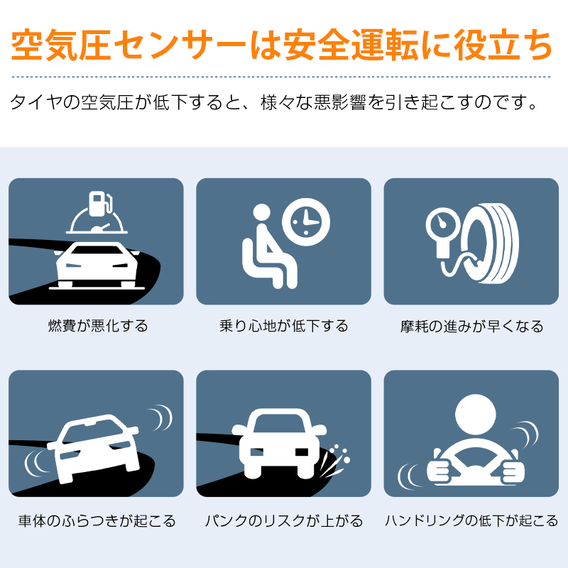 タイヤ 空気圧モニター センサー 空気圧センサー 車 タイヤ 音声案内 