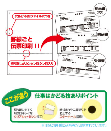 爆買い人気SALE ヒサゴ マルチプリンタ帳票 Ａ４判４面 白紙タイプ