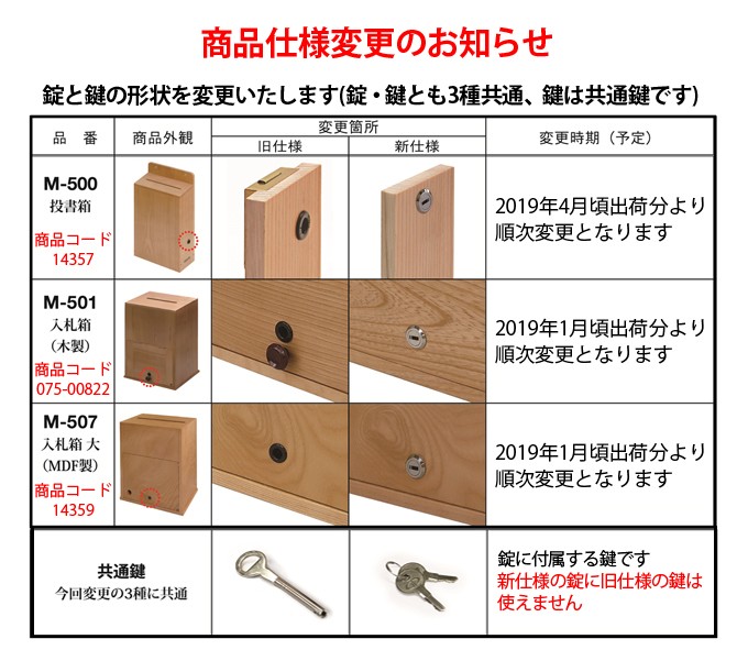 コレクト 投書箱・入札箱 : 14359 : どっとカエール - 通販 - Yahoo