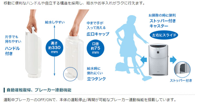 SHARP（シャープ） ○シャープ プラズマクラスター加湿空気清浄機 22畳