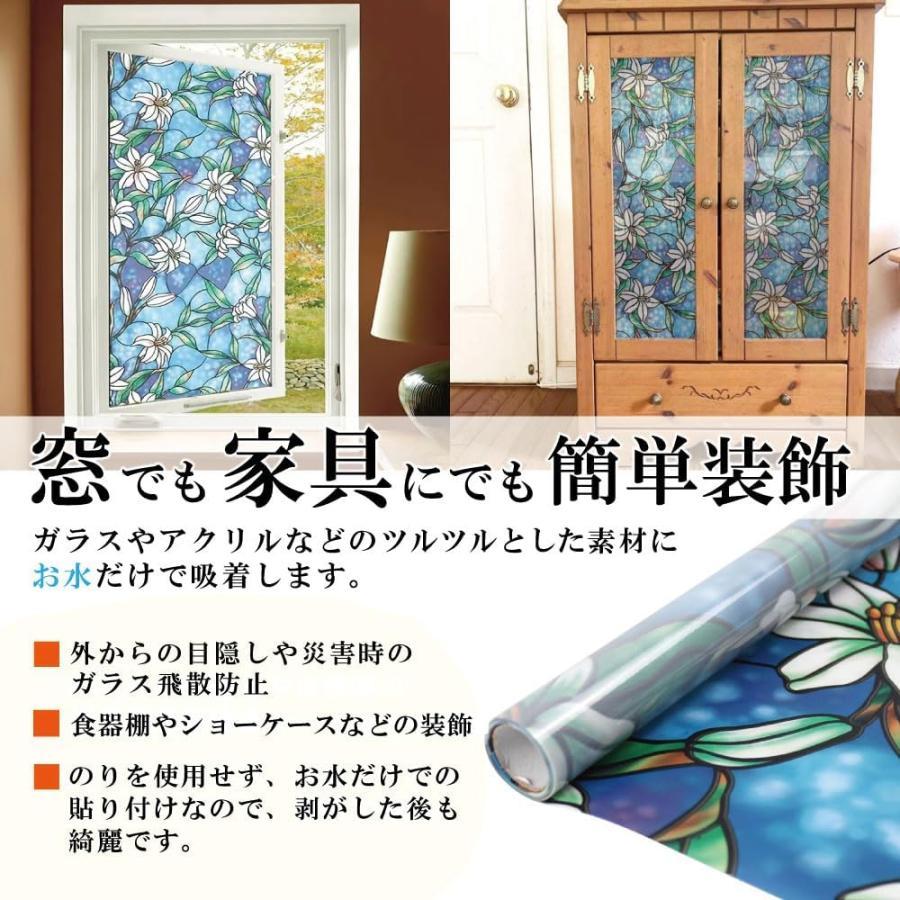 ガラスフィルム説明((3))