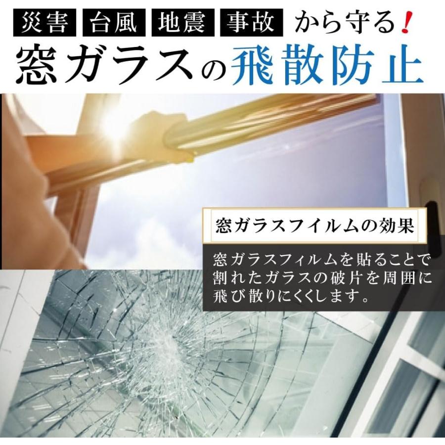 ガラスフィルム説明(2)
