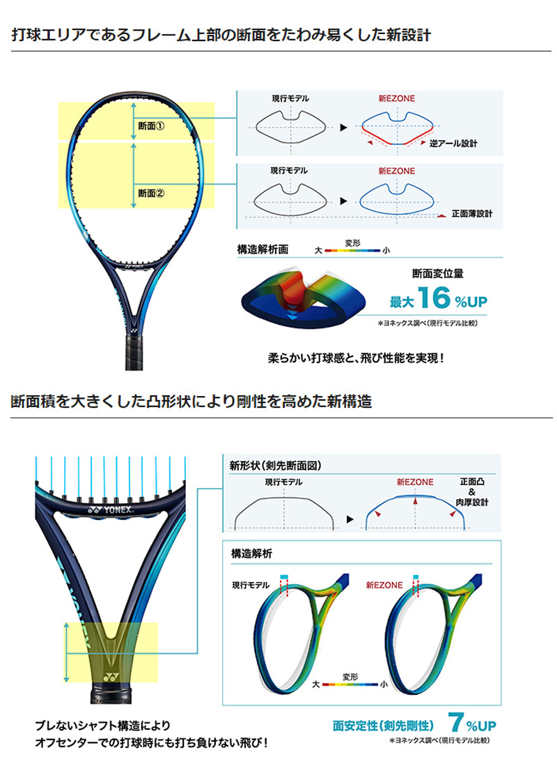 YONEX（ヨネックス） 07Eゾーン100 YONEX 07EZ100 硬式テニスラケット
