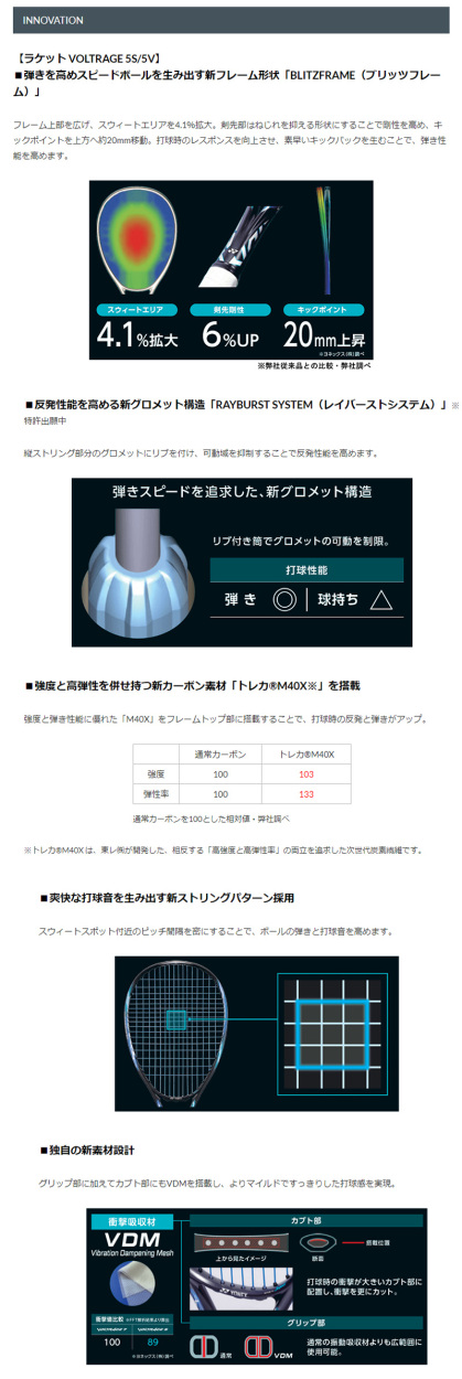 YONEX ヨネックス ボルトレイジ5Vグレイッシュホワイト VR5V305 前衛用