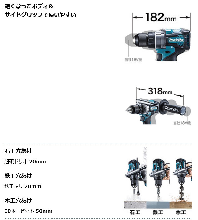 新しい マキタ HP001GRDX 充電式震動ドライバドリル 40Vmax セット品