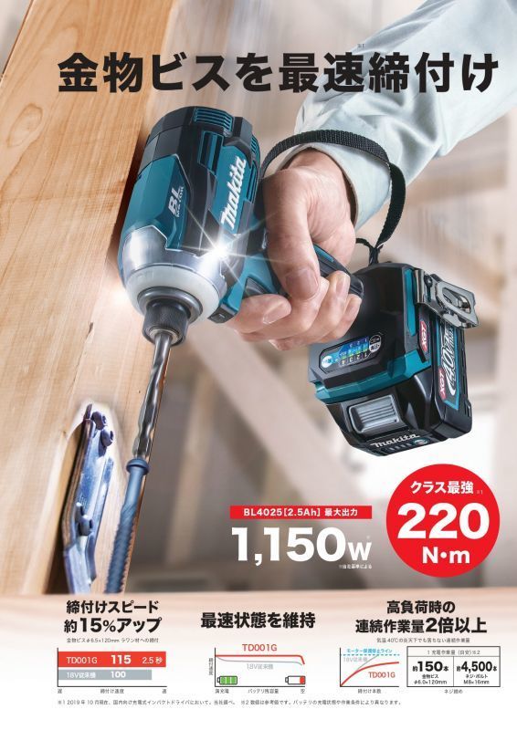 無料 ケース付 マキタ makita 40V 充電式インパクトドライバ TD001GZB 黒 本体+ケース discoversvg.com