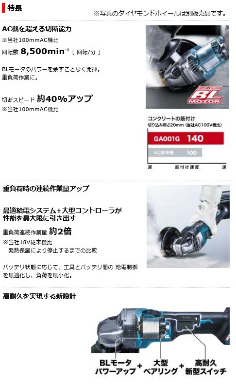 マキタ マキタ 40Vmax125mm充電式ディスクグラインダ マキタ マキタ 40Vmax125mm充電式ディスクグラインダ