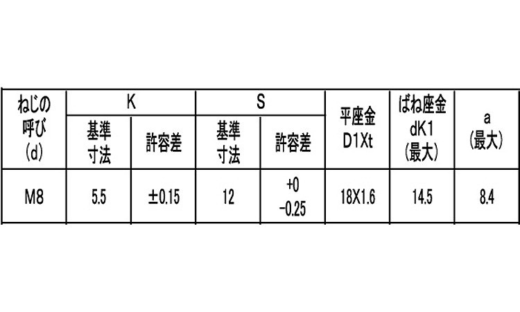 SUNCO 三価ホワイト 7マーク小形アプセット P＝3 【1個入】 3カ-W7