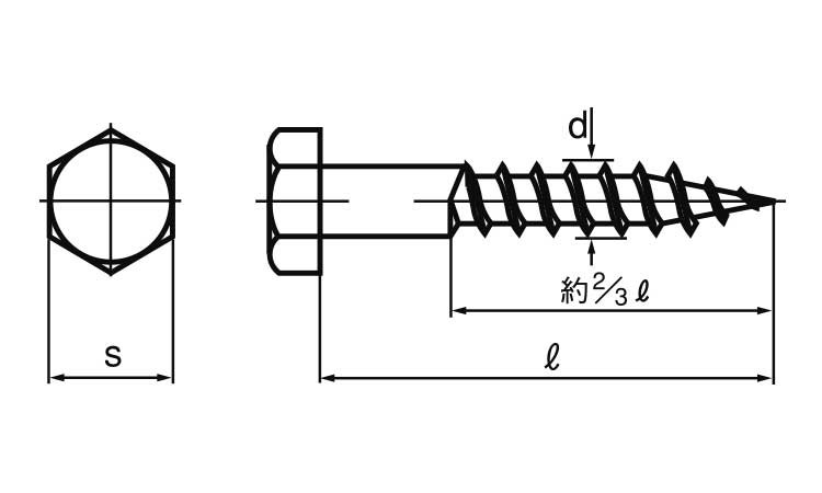 SUNCO ステンレス(303、304、XM7等) 六角コーチ(輸入 【1個入】 ステン