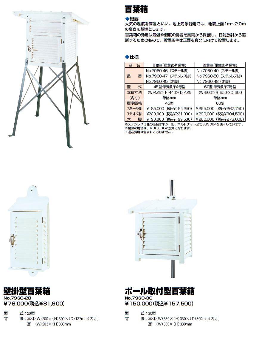 パーティを彩るご馳走や SATO 佐藤計量器 ポール取付型百葉箱 7960-30