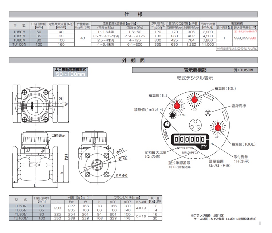 直送品】 愛知時計電機 タービン式水道メーター TU50IV (JIS10K