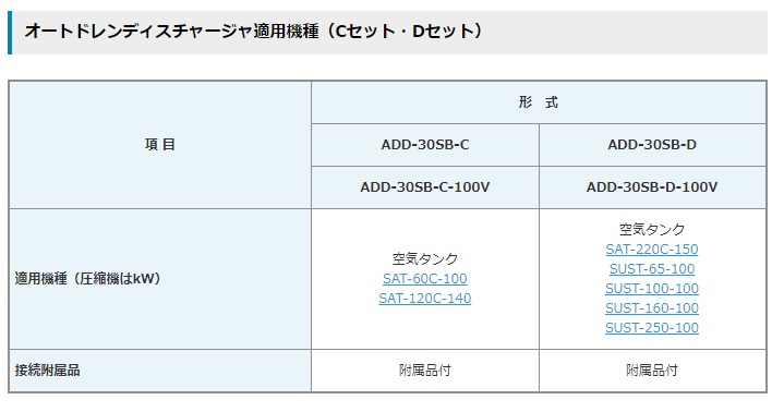 直送品】 アネスト岩田 コンプレッサ：関連商品 ADD-30SB-C-100V