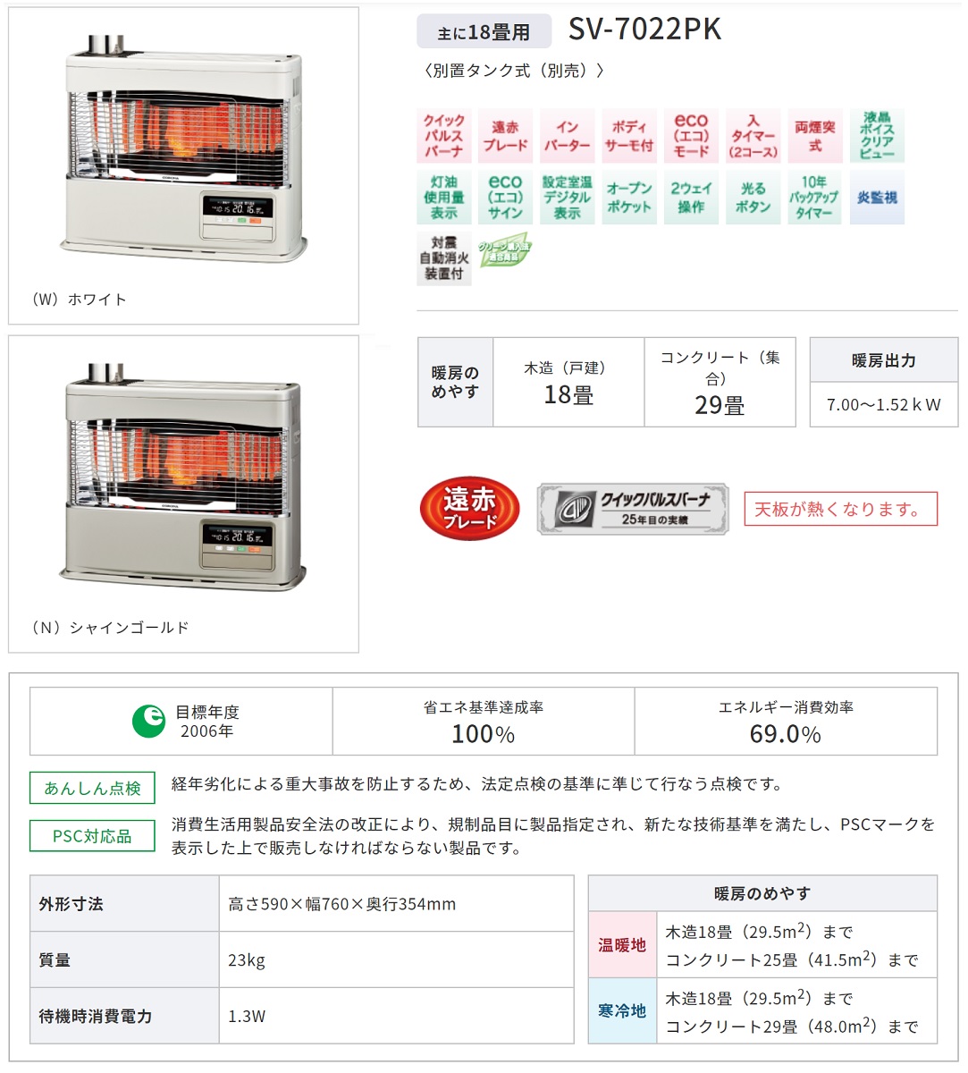 安値 日研工作所 ＮＣセンサリーマ NCS-43.0F ad-naturam.fr