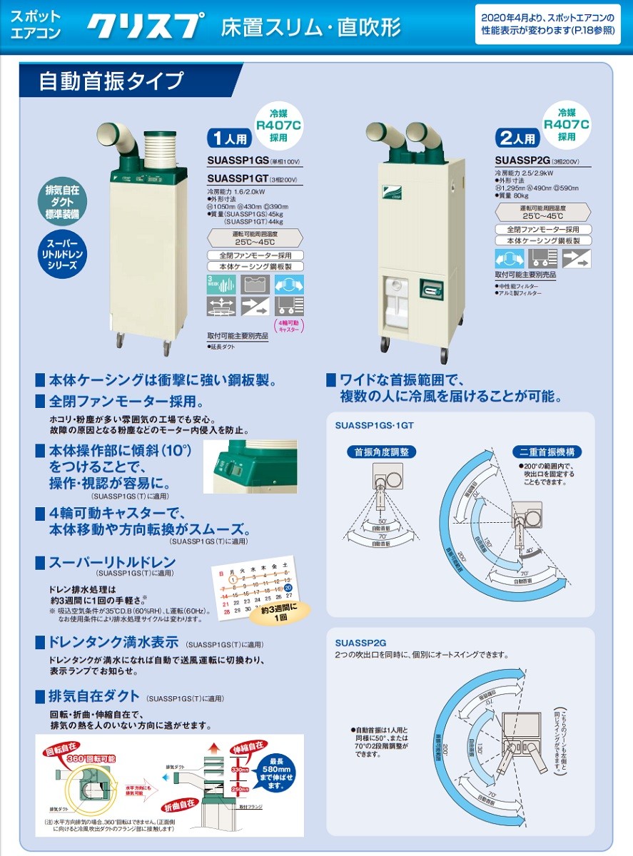 ダイキン スポットエアコン クリスプ SUASSP2G (自動首振タイプ 2人用 3相200V)  :p10-dai-suassp2g:道具屋さんYahoo!店 - 通販 - Yahoo!ショッピング - 家電（neroff.com）