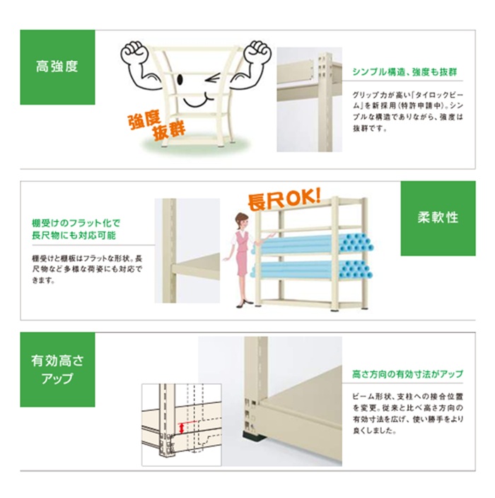 【ポイント10倍】【直送品】 ダイフク グッシェルフ NT GSN-C2418C5R 《中量物保管棚》 【大型】