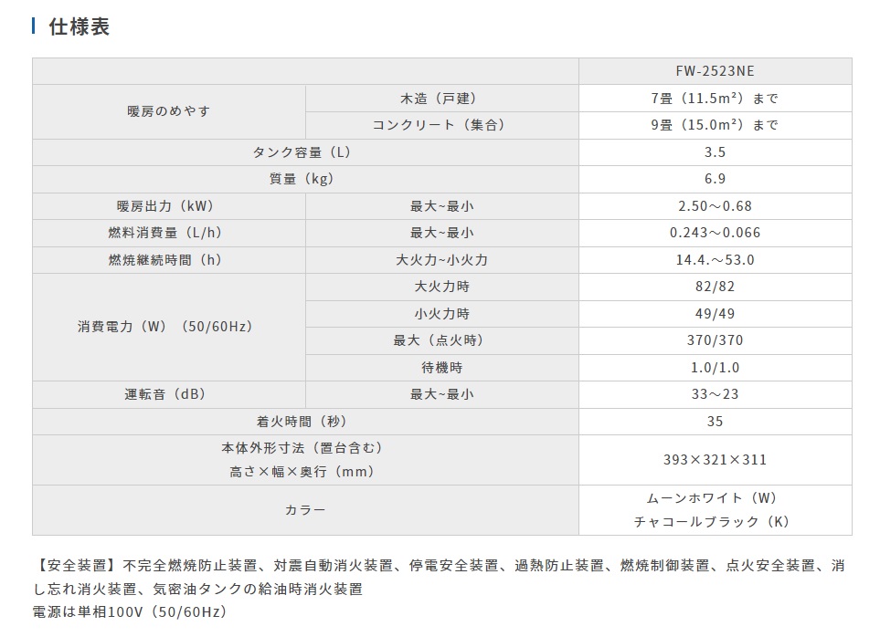 ダイニチ 電気ストーブの商品一覧 通販 - Yahoo!ショッピング