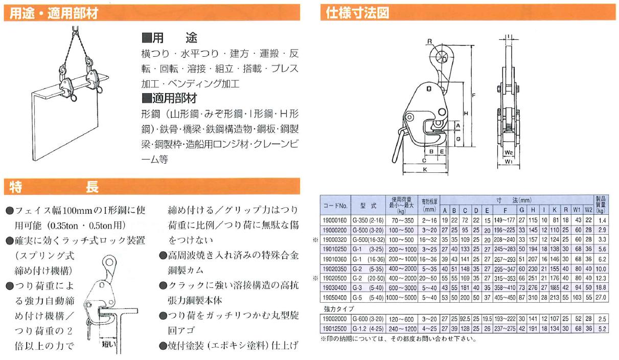 ポイント5倍】【直送品】 イーグル・クランプ 横つり用クランプ G-600 