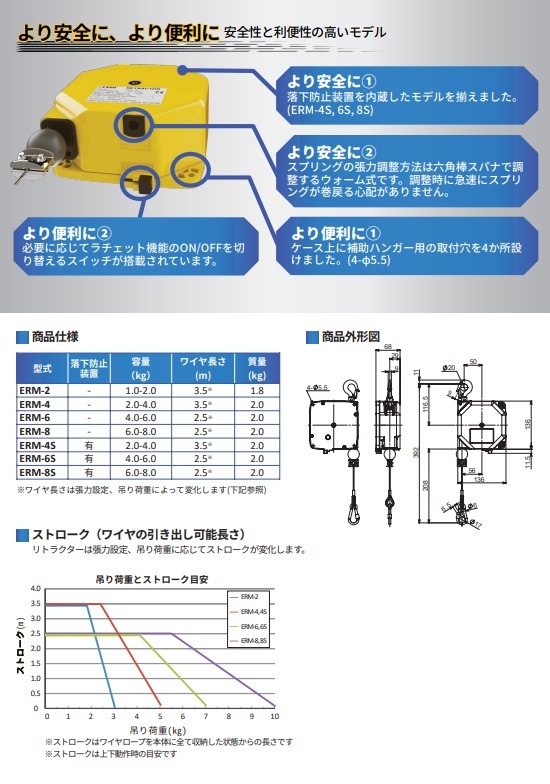 ENDO/遠藤工業 リトラクター ERM- デイリー スタイル 公式